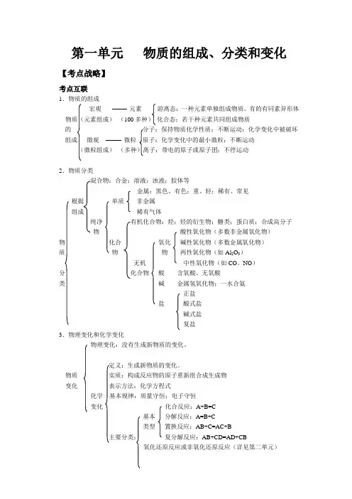 高三化学教案-物质的组成、分类和变化 最新