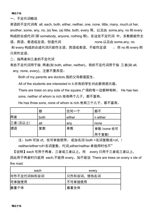 不定代词专项练习资料讲解