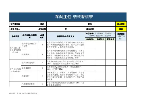 车间主任绩效考核表