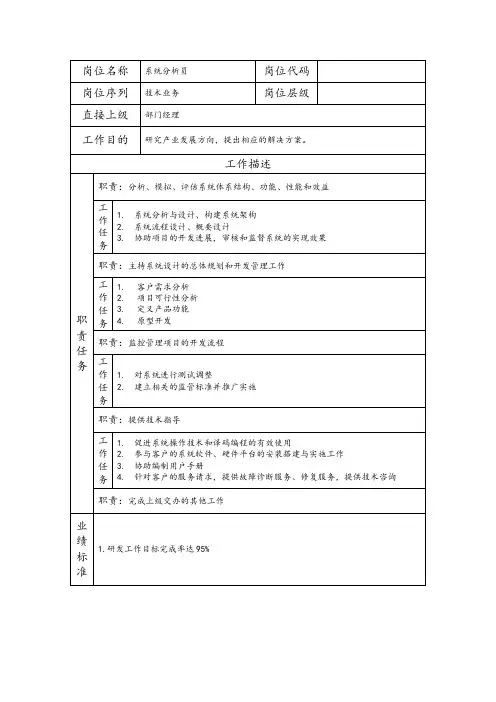 系统分析员--科技开发类公司岗位职责说明书