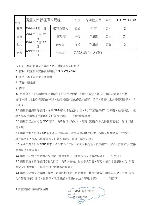 质量体系文件管理操作规程