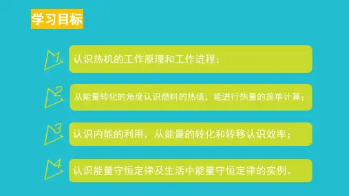 内能的利用复习课