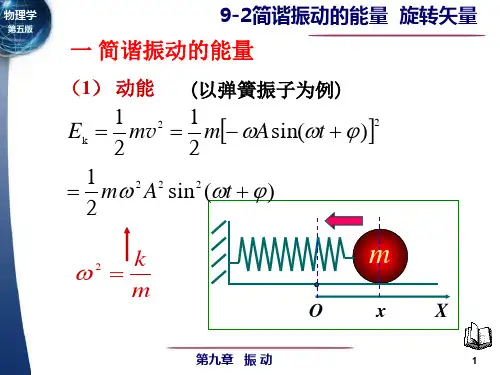简谐振动能量 旋转矢量