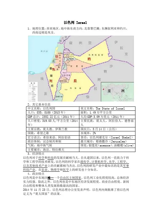 以色列 Israel