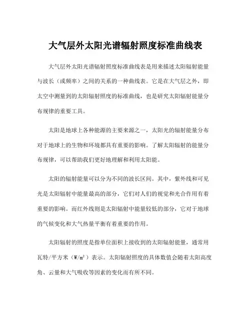 大气层外太阳光谱辐射照度标准曲线表
