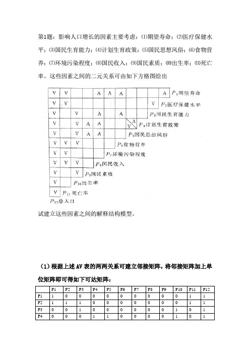 系统工程期末大作业