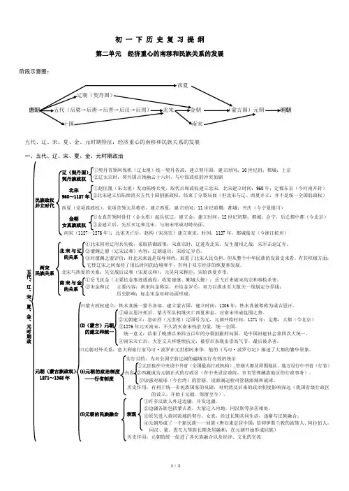 第二单元《经济重心的南移和民族关系的发展》复习提纲