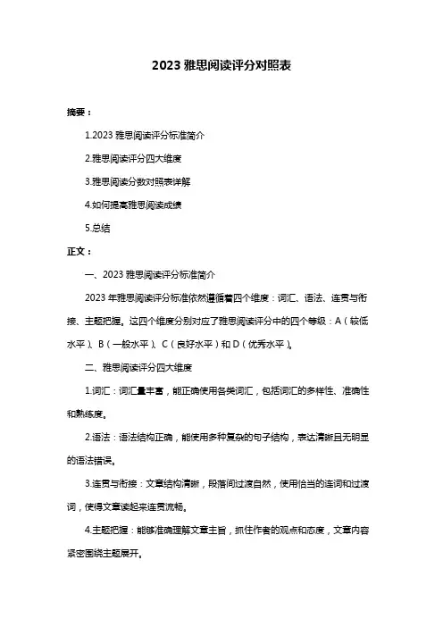 2023雅思阅读评分对照表