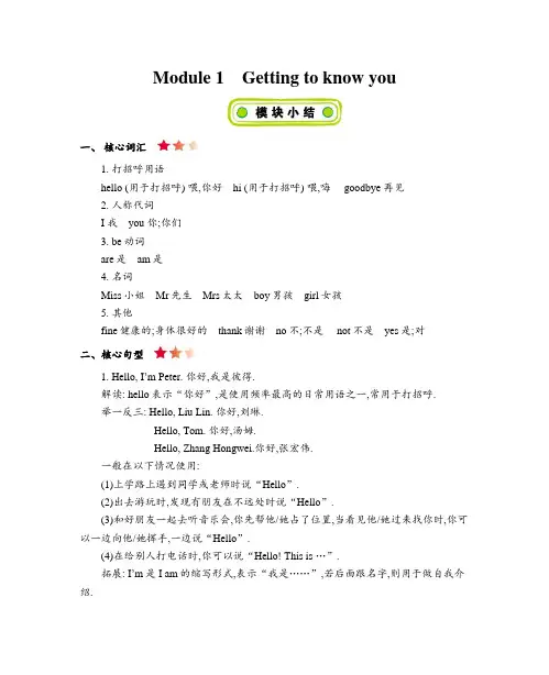 沪教牛津版英语三年级英语上册Module 1 知识清单
