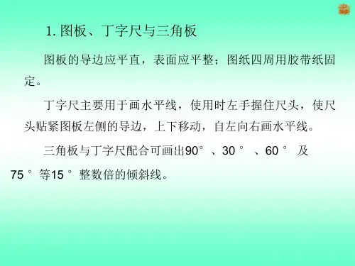认识并使用绘图工具
