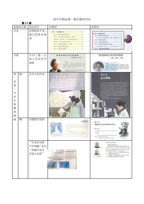 高中生物必修一  新旧教材对比(整理详细)
