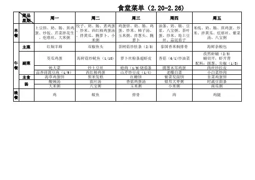 每周食堂菜单