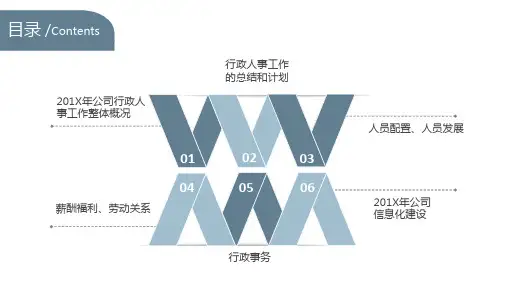 简约实用人事部行政部工作总结pptPPT模板
