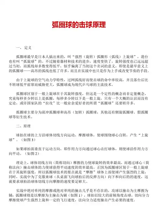 弧圈球的击球原理 .