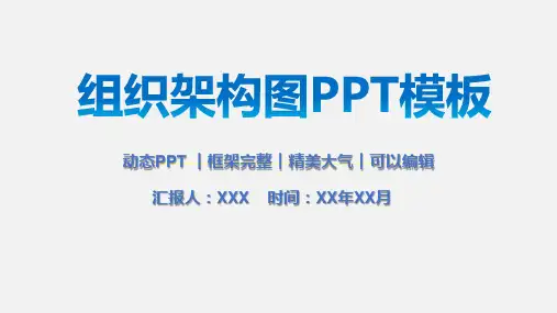 公司企业组织架构图PPT模板