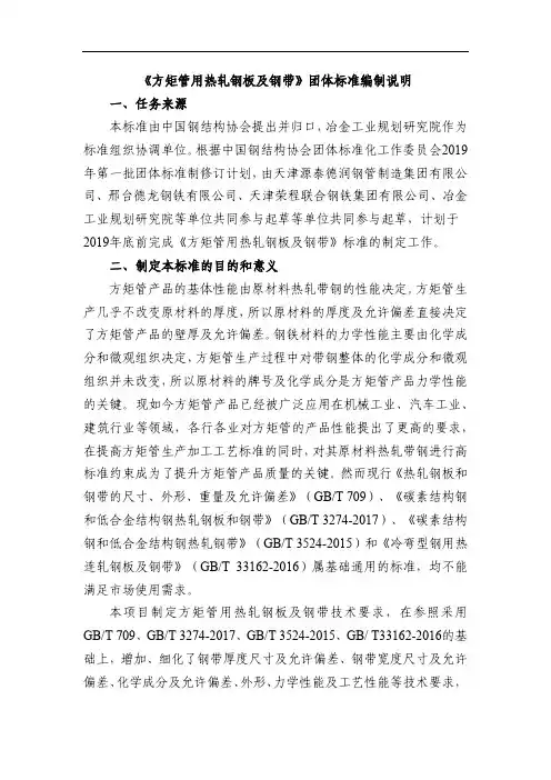 《方矩管用热轧钢板及钢带》团体标准编制说明一、任务来源