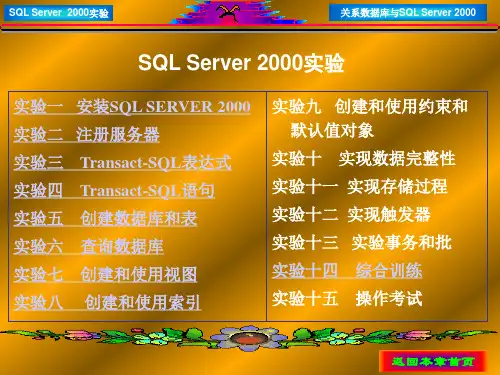 165-SQL Server 2000实验