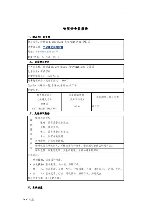 防锈油_MSDS