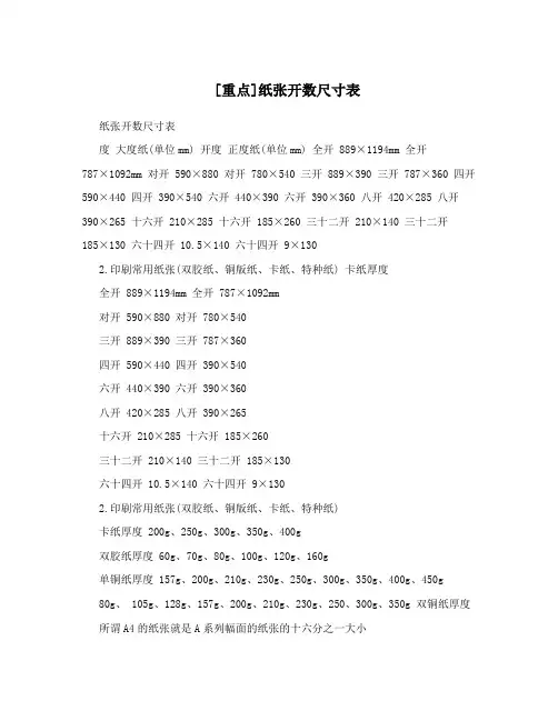 [重点]纸张开数尺寸表