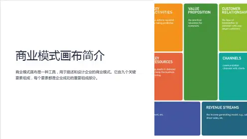 商业模式画布简介v