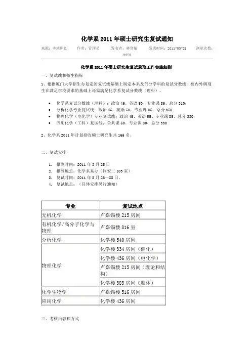 厦大2011复试名单