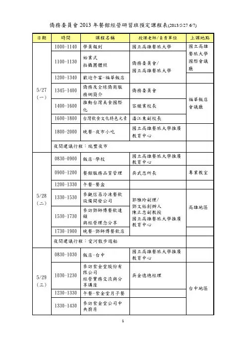 侨务委员会2013年餐馆经营研习班预定课程表(2013527-67)
