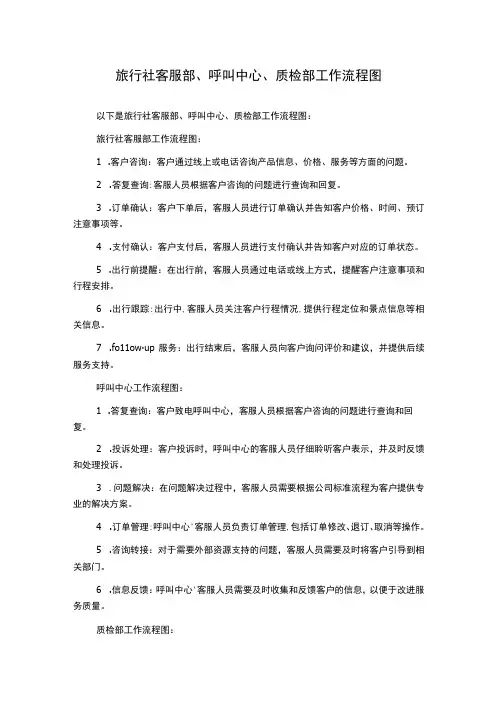 旅行社客服部呼叫中心质检部工作流程图