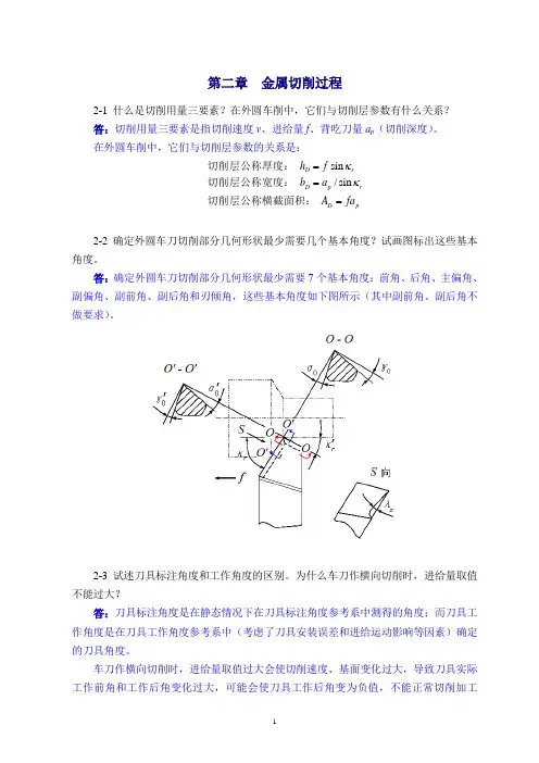 车削参数及刀具角度