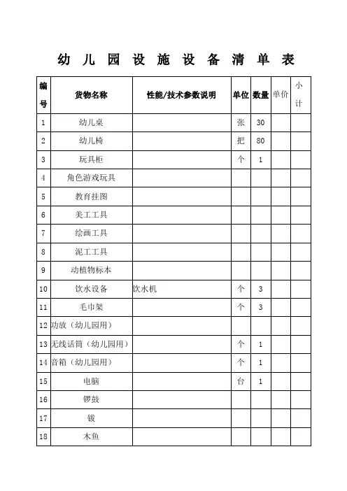 幼儿园设施设备清单表