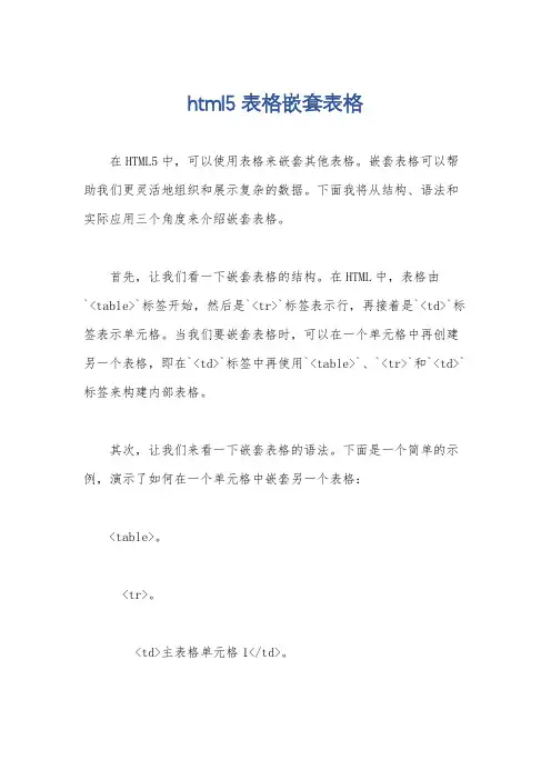html5表格嵌套表格