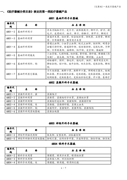 (完整版)一类医疗器械产品