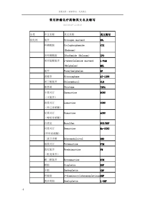 常用肿瘤化疗药物英文名及缩写
