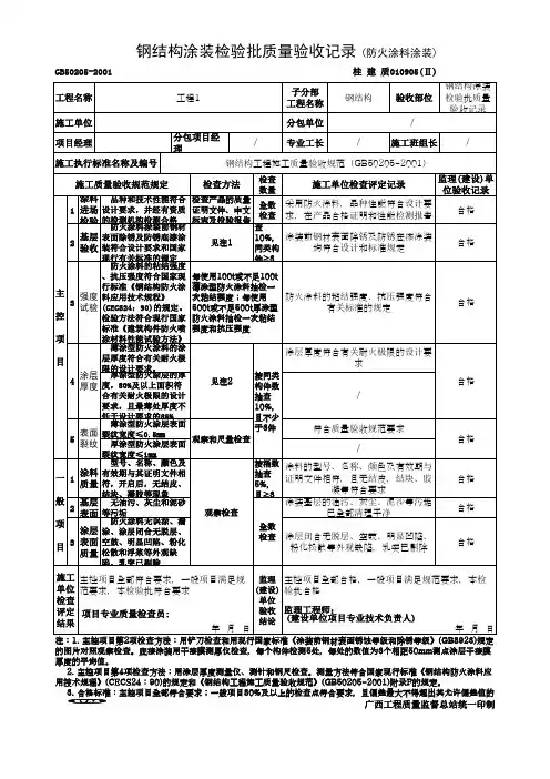 钢结构涂装检验批质量验收记录(最新版)