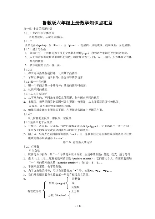 鲁教版六年级上册数学知识点汇总 (2)