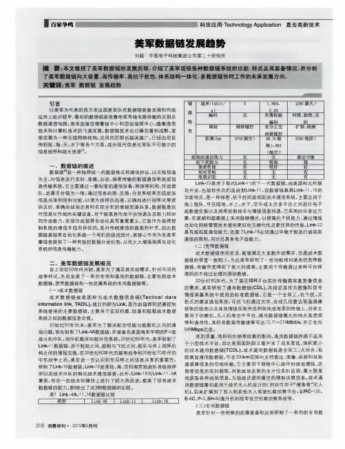 美军数据链发展趋势
