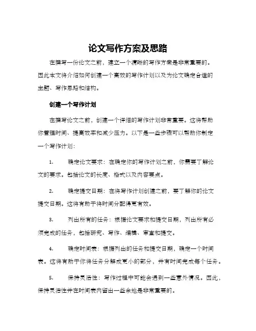 论文写作方案及思路