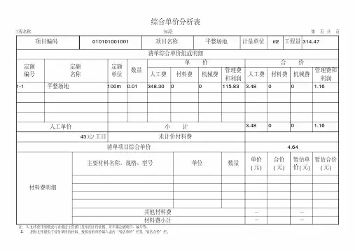 (完整word版)综合单价分析表