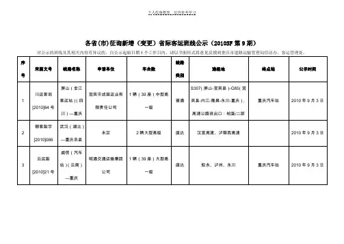 各省(市)征询新增(变更)省际客运班线公示(2010SF第9期)