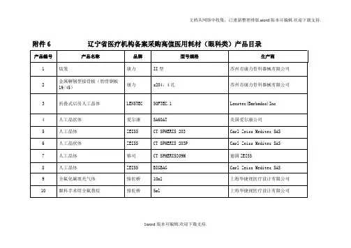 【精品】辽宁医疗机构备案采购高值医用耗材眼科类