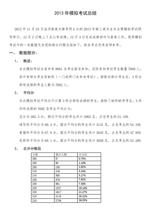 河南美术统考模拟考试总结2013