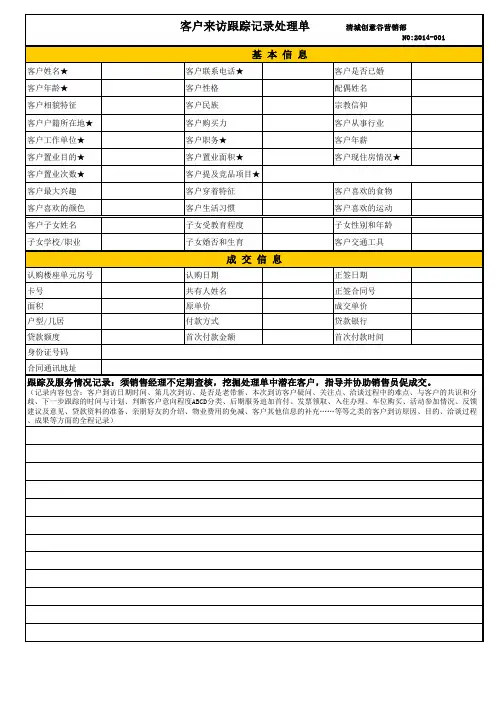 ★范本：客户来访单
