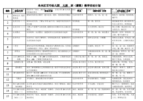 蒙氏数学 学期教学计划