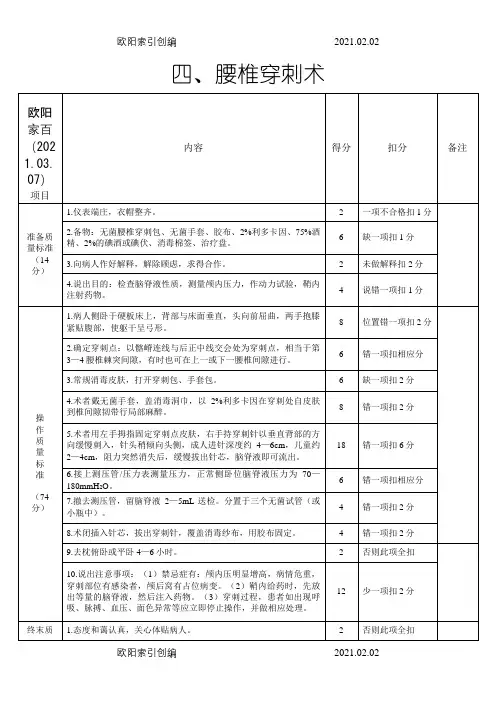四大穿刺评分标准之欧阳家百创编