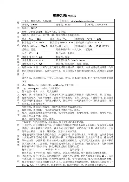 醋酸乙酯 MSDS