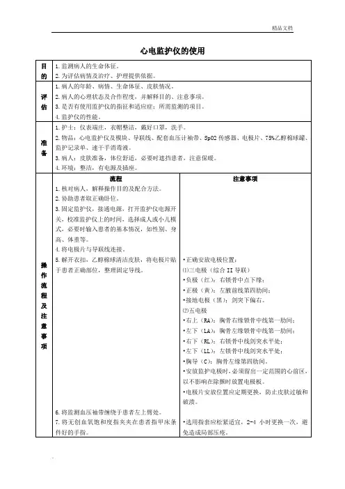 心电监护仪的操作流程及评分标准