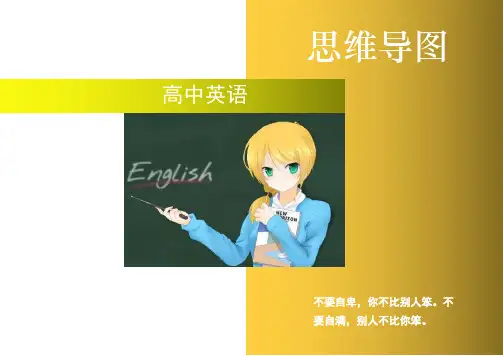 全套高中英语思维导图(清晰打印版)