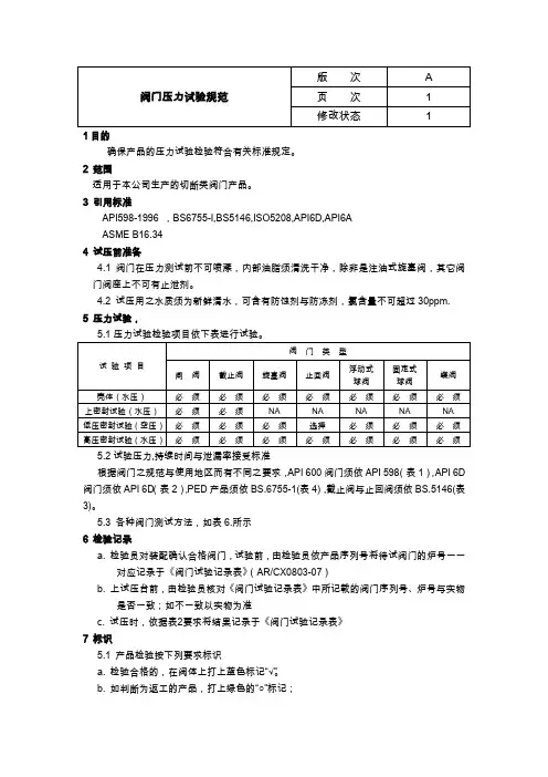 阀门压力试验规范