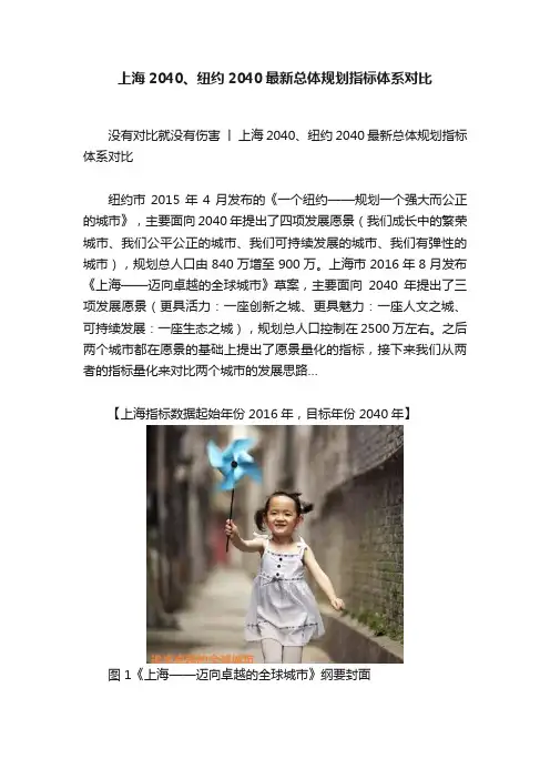 上海2040、纽约2040最新总体规划指标体系对比