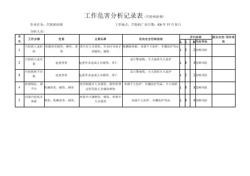 汽轮机检修危害分析记录表