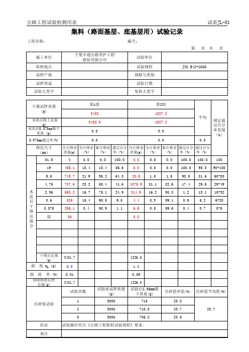 水洗法筛分(路面基层用)